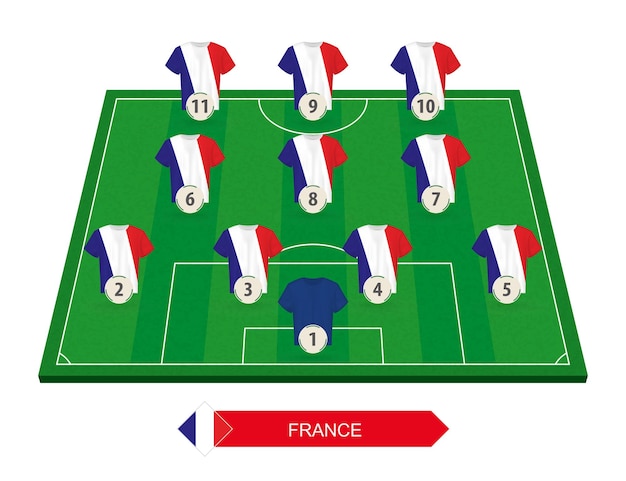 Formación del equipo de fútbol de francia en el campo de fútbol. competición europea de fútbol