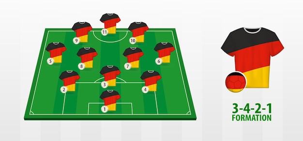 Vector formación del equipo nacional de fútbol de alemania en el campo de fútbol.