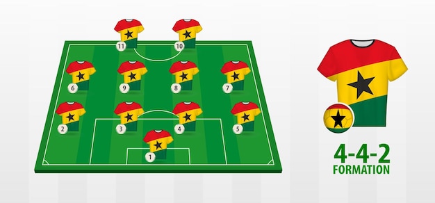 Formación del equipo nacional de fútbol de ghana en el campo de fútbol.