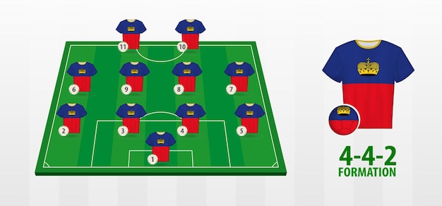 Vector formación del equipo nacional de fútbol de liechtenstein en el campo de fútbol.