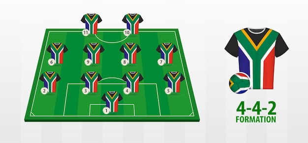 Formación del equipo nacional de fútbol de Sudáfrica en el campo de fútbol.