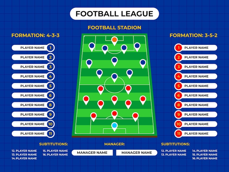 Vector formación de jugadores de fútbol en un partido