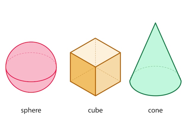 Formas geométricas, esferas, cubo, cono.