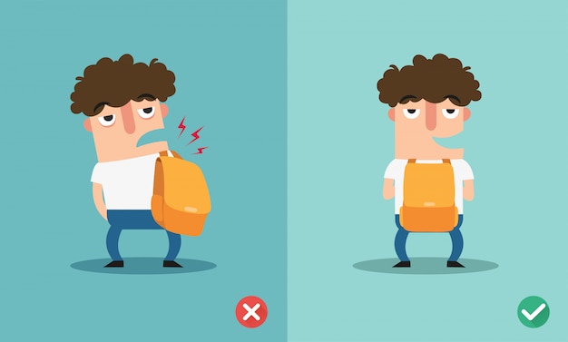 Formas incorrectas y correctas para la ilustración de mochila de pie