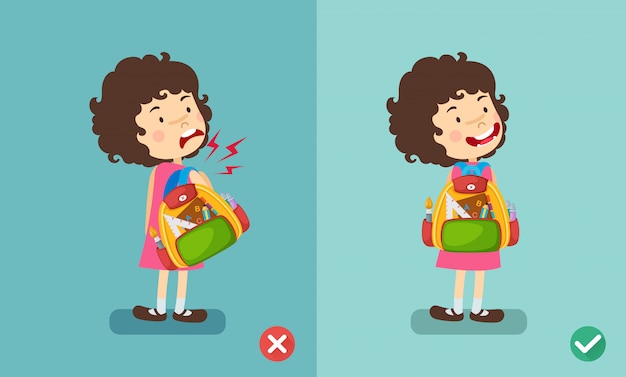 Formas incorrectas y correctas para la ilustración de pie de mochila, vector