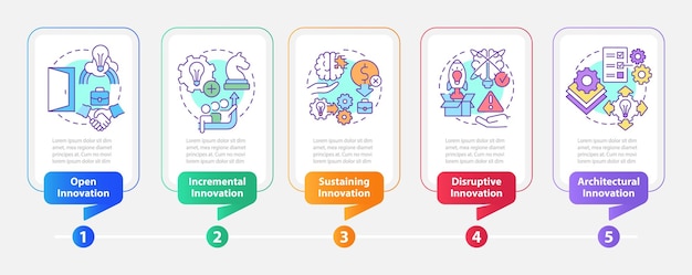 Formas de plantilla de infografía de rectángulo de innovación.