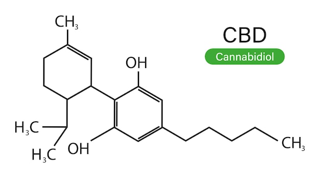 Fórmula de química cbd. Vector ilustración aislada. Icono de química. Fórmula química esquelética. Composición vectorial. EPS 10