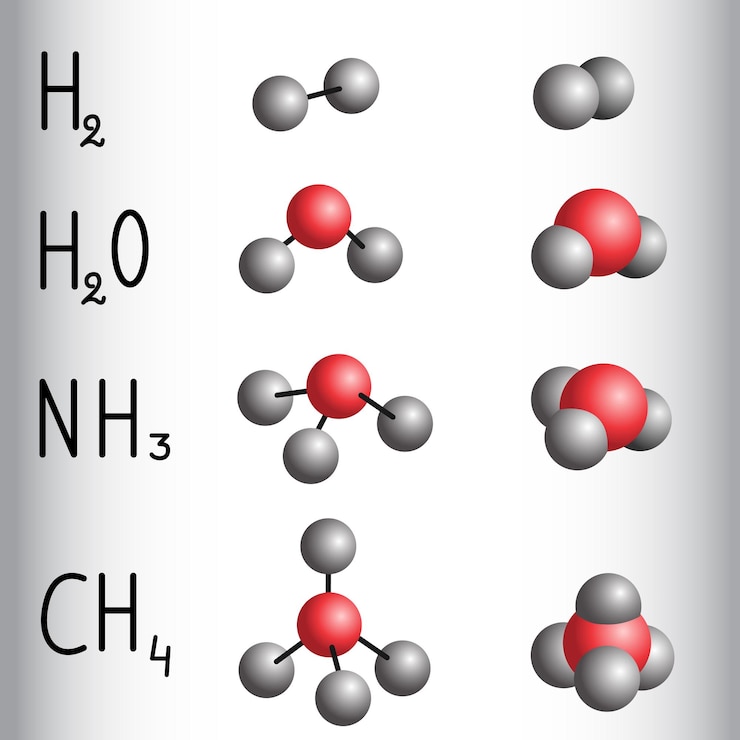 Vector fórmula química y modelo molecular de hidrógeno, agua, amoníaco y metano