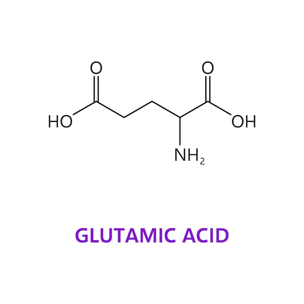 La fórmula química del neurotransmisor ácido glutámico