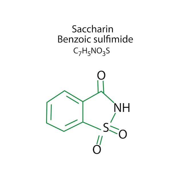 Vector fórmula de sacarina concepto orgánico concepto educativo ilustración vectorial
