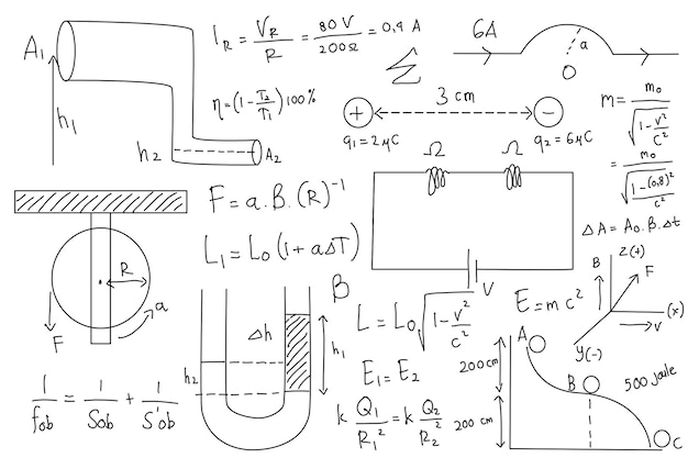 fórmulas matemáticas garabateadas en fondo blanco
