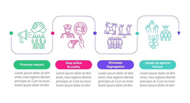 Frente a la plantilla de infografía de vector de racismo. promover el respeto a los elementos de diseño del esquema de presentación. visualización de datos en 4 pasos. gráfico de información de la línea de tiempo del proceso. diseño de flujo de trabajo con iconos de línea