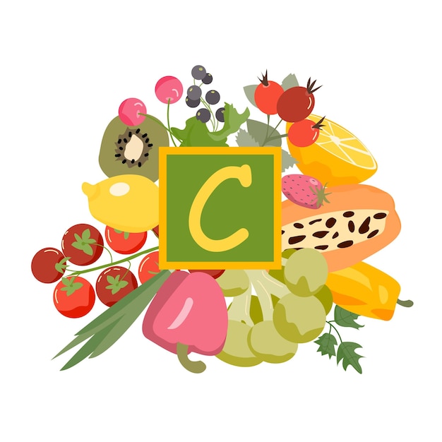 frutas y verduras ricas en ácido ascórbico banner de información nutricional saludable y equilibrada