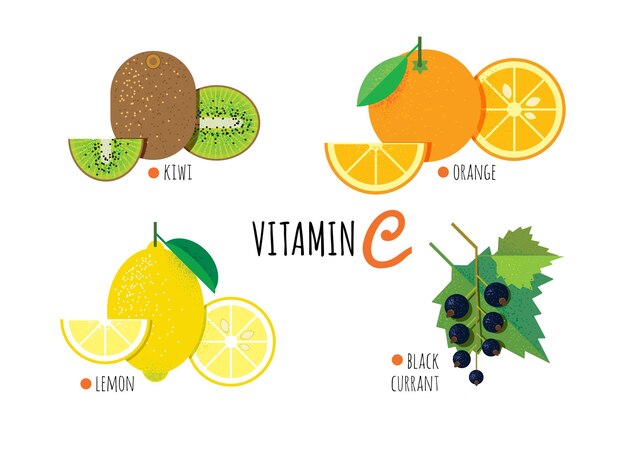 Frutas con vitamina c como kiwi, naranja, limón, grosella negra