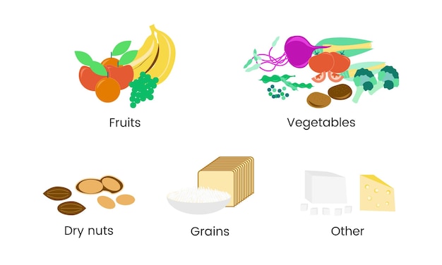 Fuentes de carbohidratos en los alimentos