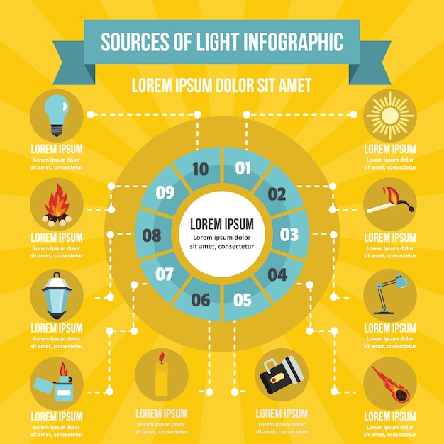 Fuentes de luz concepto infográfico, estilo plano.