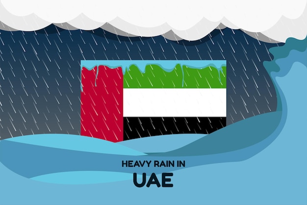 Fuertes lluvias en los Emiratos Árabes Unidos banner día lluvioso y concepto de invierno clima frío inundaciones y precipitaciones