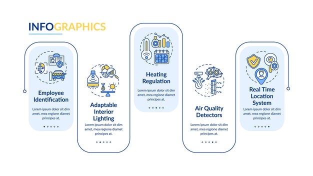 Futuro plantilla de infografía de vector de lugar de trabajo inteligente. Elementos de diseño de presentación de regulación ambiental. Visualización de datos con 5 pasos. Gráfico de la línea de tiempo del proceso. Diseño de flujo de trabajo con iconos lineales