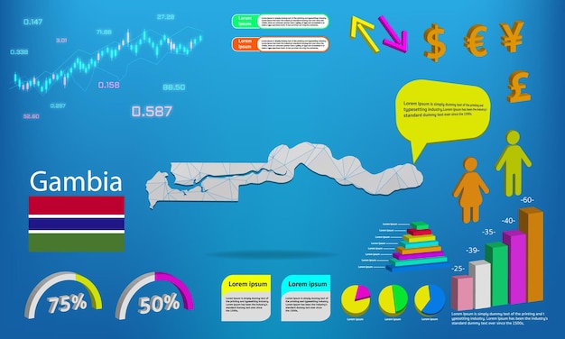 Gambia mapa info gráficos gráficos símbolos elementos y colección de iconos Mapa detallado de Gambia con elementos infográficos de negocios de alta calidad