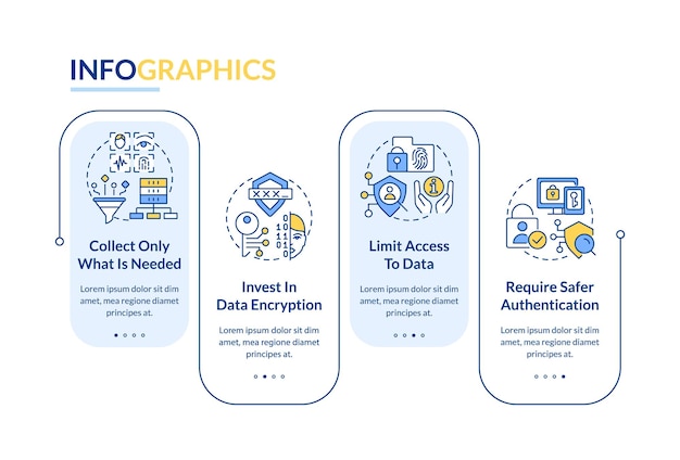 Ganar plantilla infográfica de rectángulo de confianza del cliente