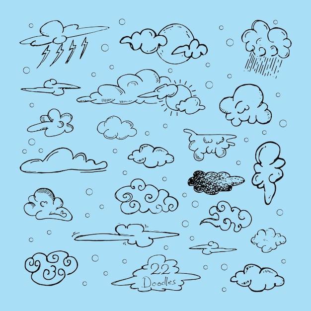 Los garabates de las nubes