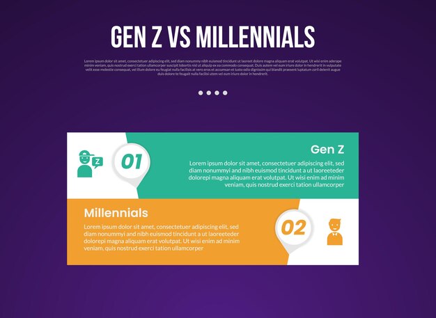 Gen z vs Millennials infográfico para datos de comparación con gran pila de forma rectangular con fondo de estilo de gradiente oscuro moderno con información de 2 puntos