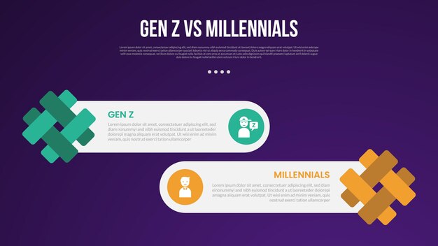 Gen z vs Millennials infográfico para datos de comparación con rectángulo redondo con forma de hashtag en el borde con fondo de estilo de gradiente oscuro moderno con información de 2 puntos