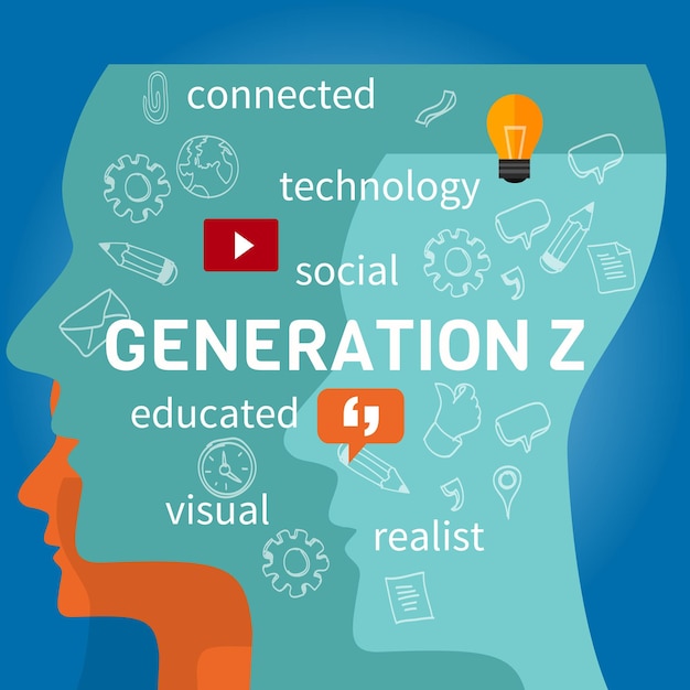 Generación z conectada