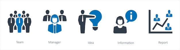 gerente del equipo y idea
