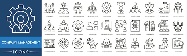 Gestión de la empresa Liderazgo Equipo Gestión Decisión Tomar decisiones Colaboración en equipo