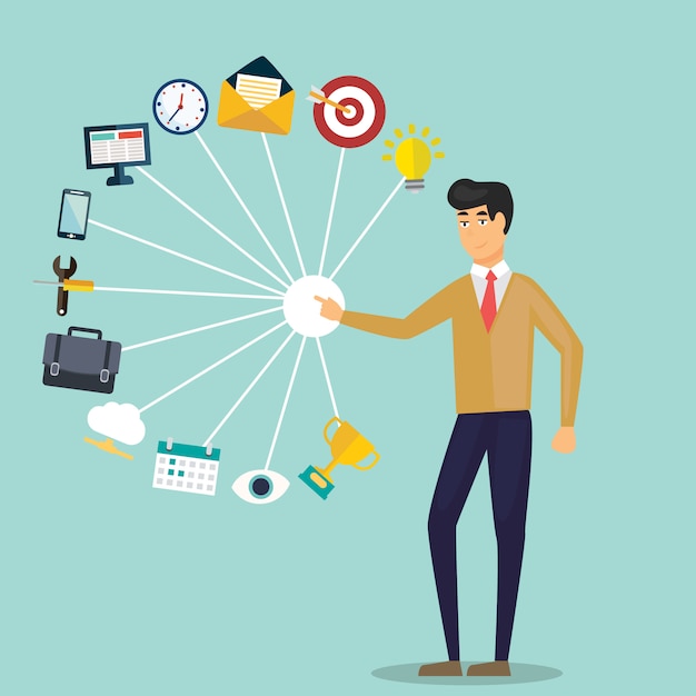 Gestión de relaciones con clientes