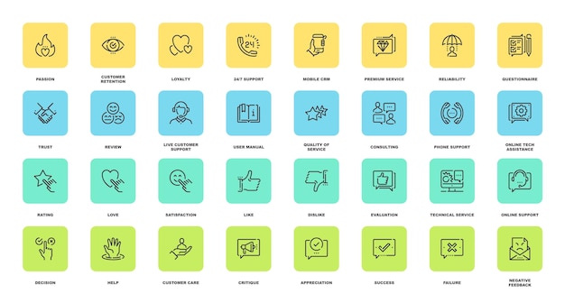 Gestión de relaciones con clientes