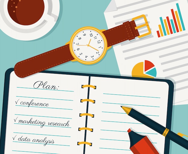 Gestión del tiempo, plan de hacer lista.