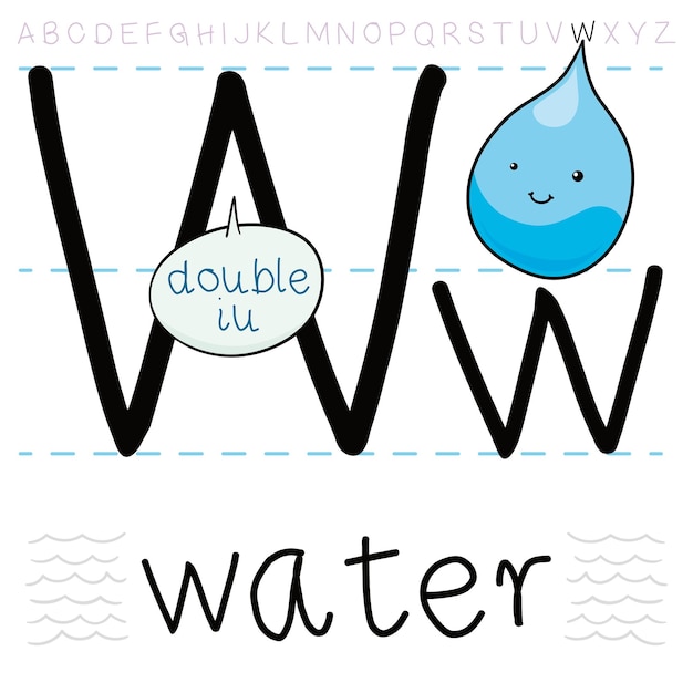 Gota de agua feliz lista para caer en la letra W enseñando cómo pronunciarla en el alfabeto inglés