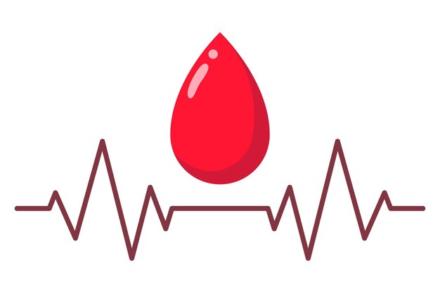 Gota de sangre sobre líneas de ecg