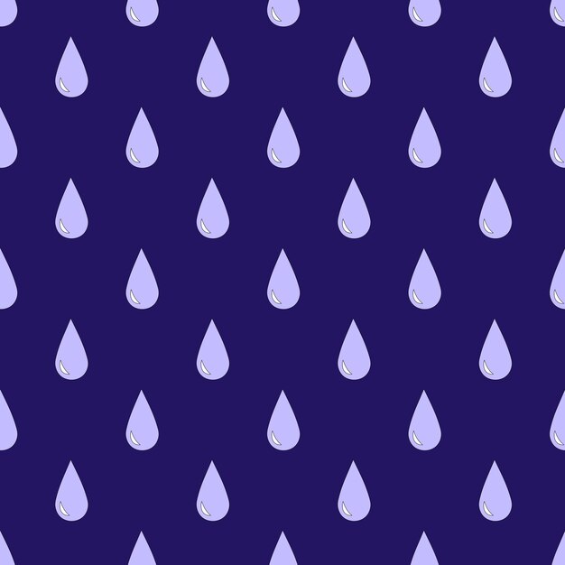 gotas