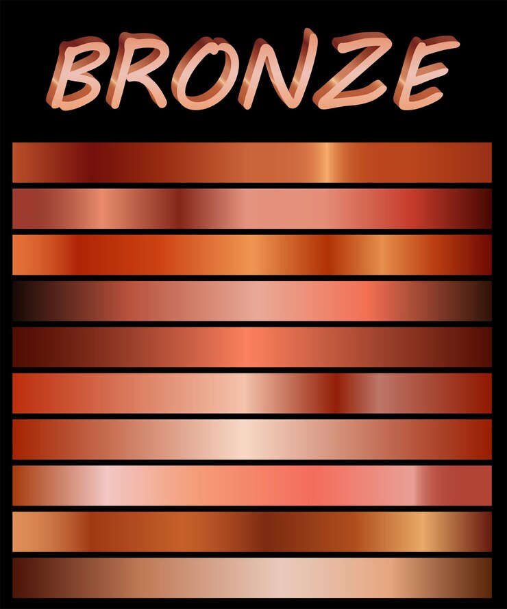 Vector gradiente de bronce conjunto de fondo icona vectorial textura ilustración metálica para el marco de la cinta de banner