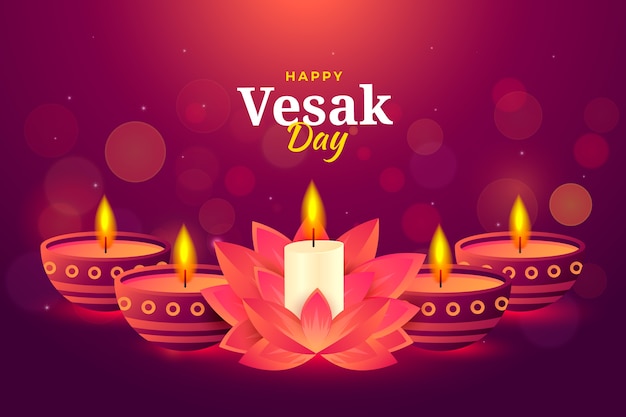 Gradiente vesak decir fondo