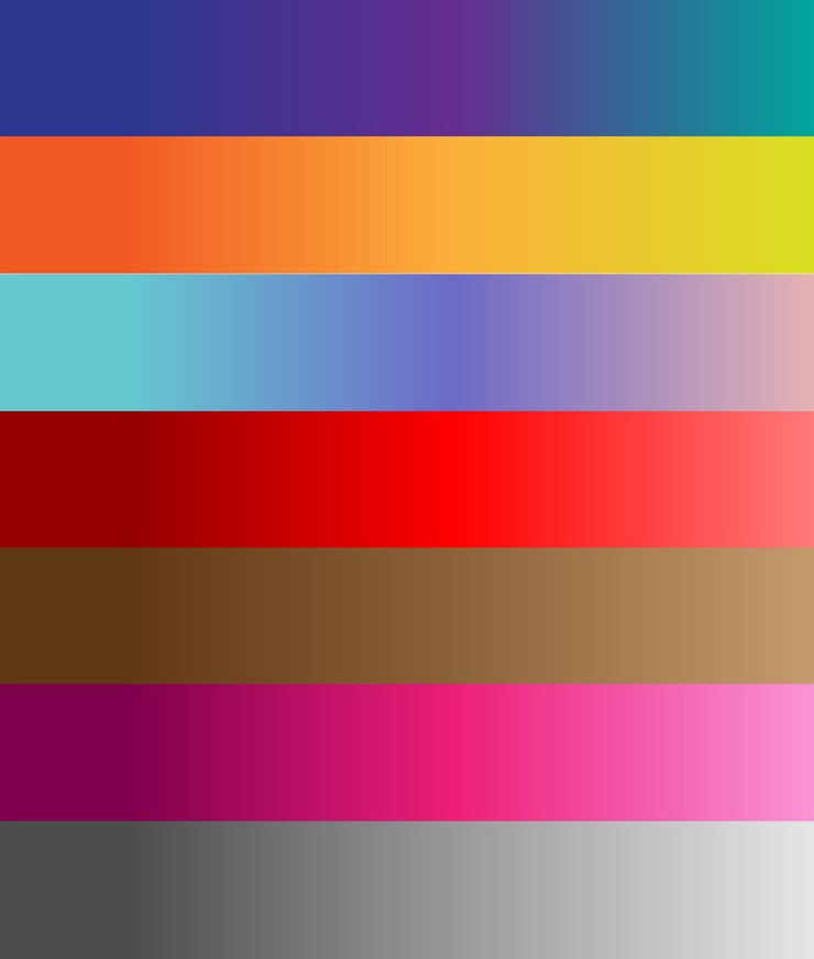 Vector gradiente