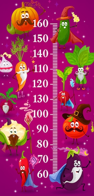 Gráfico de altura de niños magos y magos vegetales