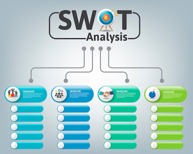 Gráfico de análisis foda infografía
