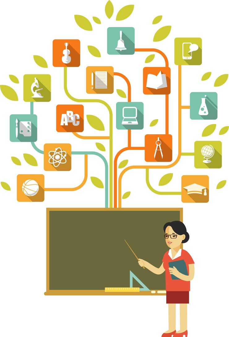 Vector gráfico de árbol de conocimiento con iconos de educación y profesora cerca de blackboard
