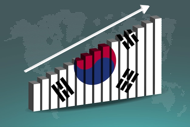 Gráfico de barras 3d de corea del sur gráfico vectorial flecha ascendente ascendente en el concepto de estadísticas de países de datos