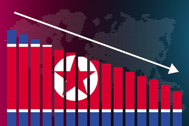 Gráfico de barras de corea del norte, crisis de valores decrecientes y banner de noticias degradadas que fallan y disminuyen