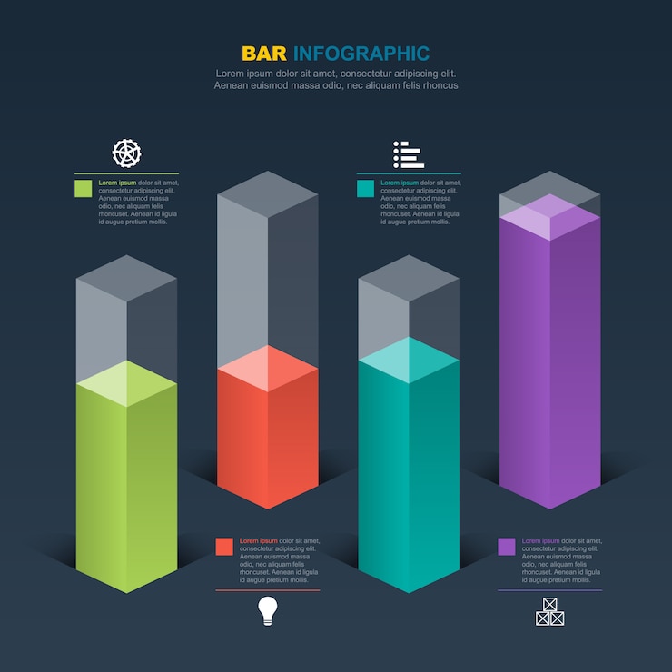Vector gráfico de barras diagrama gráfico analítica financiera estadística negocio infografía ilustración