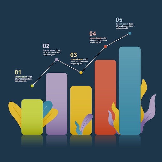 Vector gráfico de barras diagrama gráfico estadístico negocio infografía ilustración con naturaleza hoja