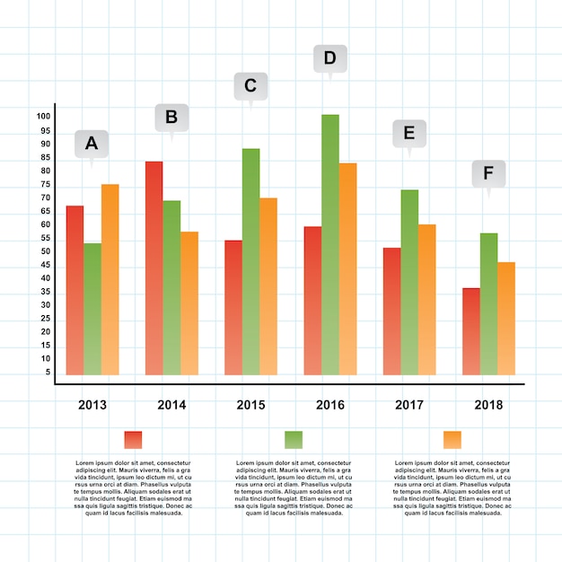 Gráfico de barras Diagrama Gráfico Estadístico Negocio Infografía