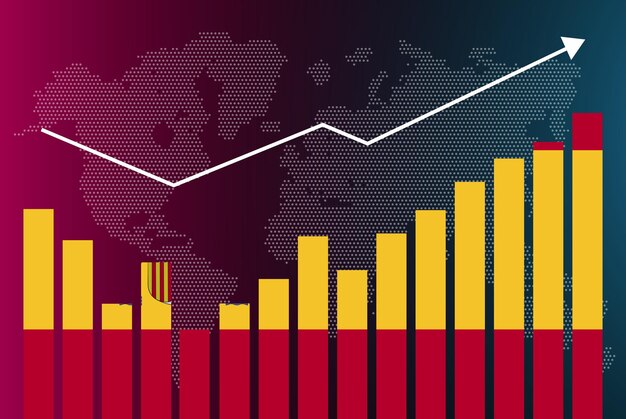 Gráfico de barras de España con altibajos, valores crecientes, bandera del país de España en gráfico de barras