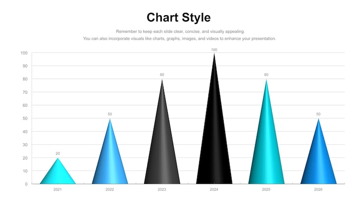 Vector gráfico de barras en forma de cono