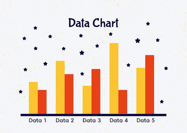 Gráfico de barras para el gráfico y el gráfico de análisis de datos de estadísticas comerciales de presentación de informes